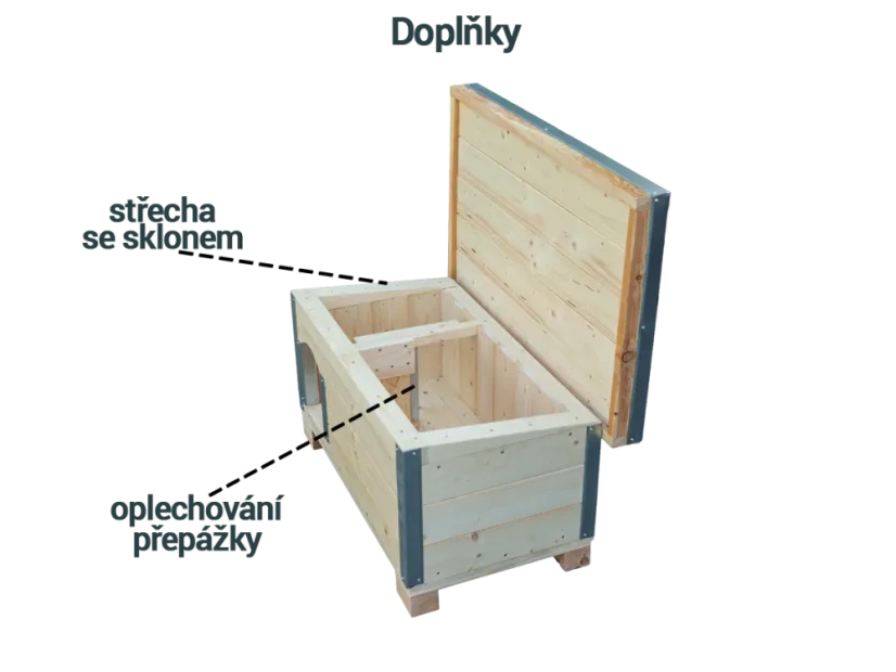 Zateplená psí bouda - labrador, retrívr, ovčák
