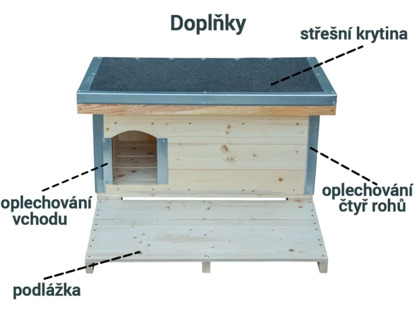 Zateplená psí bouda - jezevčík