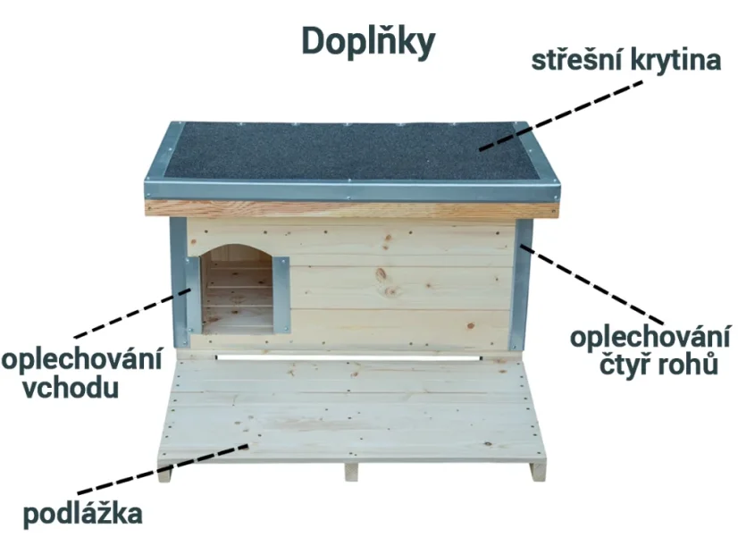 Zateplená psí bouda - bernský salašnický