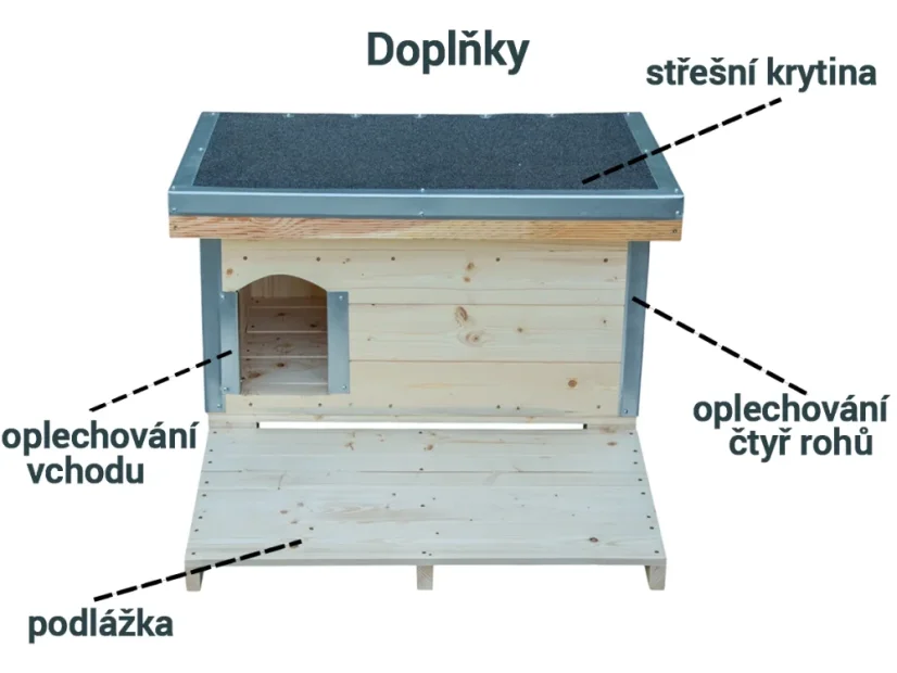 Zateplená psí bouda - border kolie