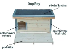 Zateplená psí bouda - jezevčík